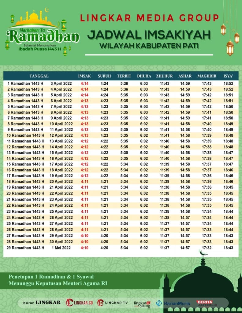 Ini Jadwal Imsak Kabupaten Pati, Ramadan 1443 H 2 Ini Jadwal Imsak Kabupaten Pati, Ramadan 1443 H