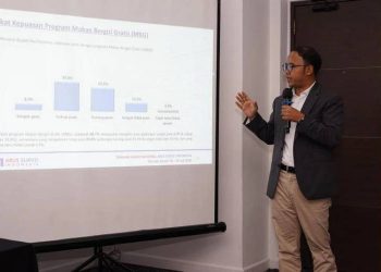 Direktur Eksekutif Arus Survei Indonesia (ASI) Ali Rif'an memberikan penjelasan dalam rilis survei nasional di Sofyan Hotel Cut Meutia, Menteng, Jakarta. (Dok. ASI)